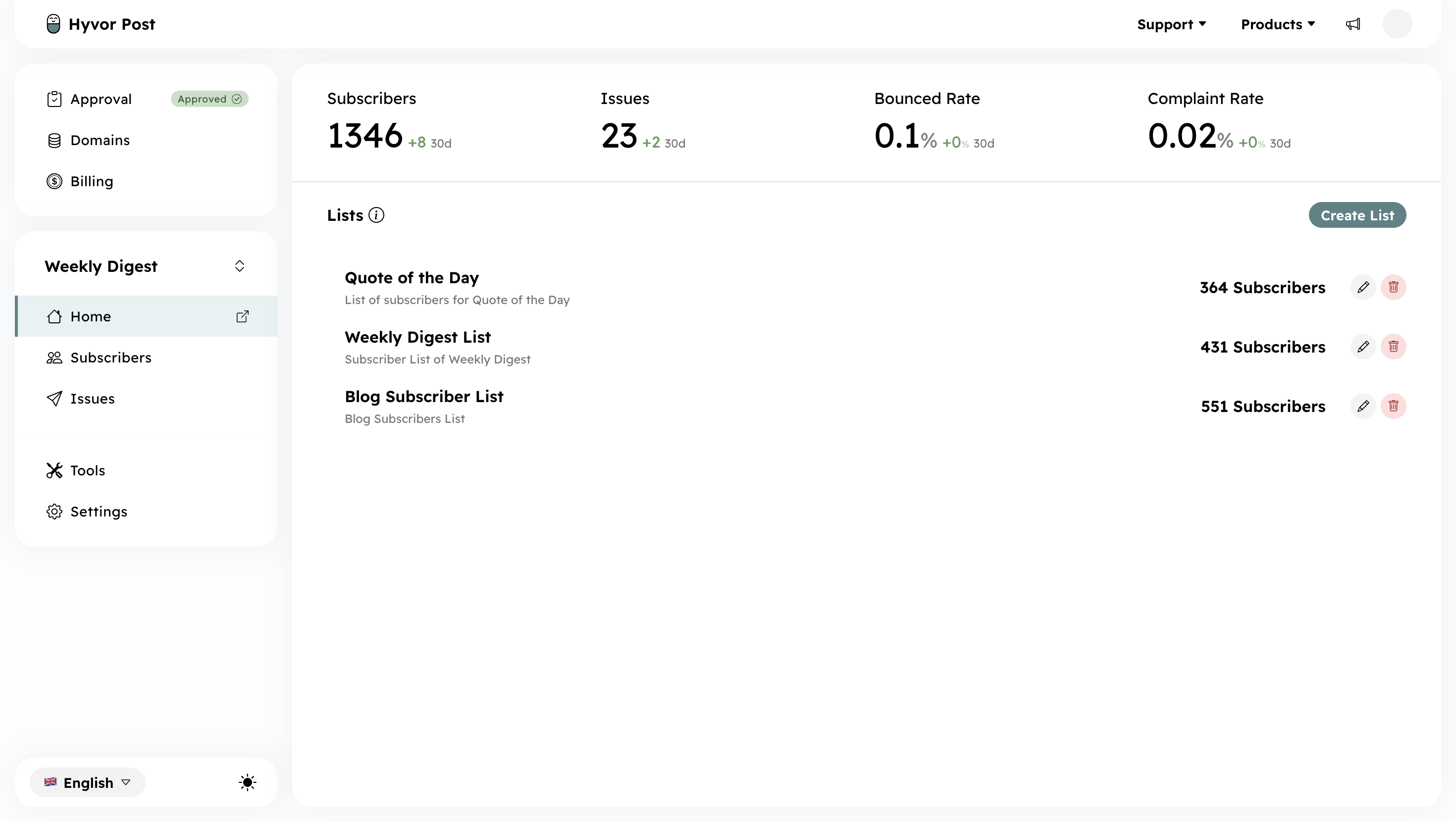 Hyvor Blogs Screenshot